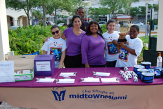 The Shops at Midtown Miami